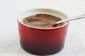 Chia Seed Chocolate Pudding