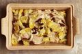 Chicken Artichoke Recipe