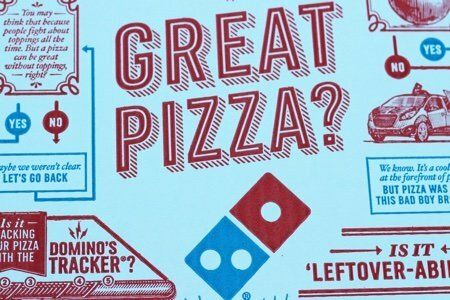 dominos nutrition content