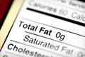 A Low Fat Diet Could Kill You