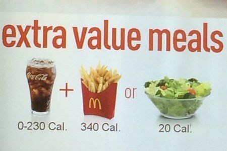 McDonald's Side Salad: A Game Changer