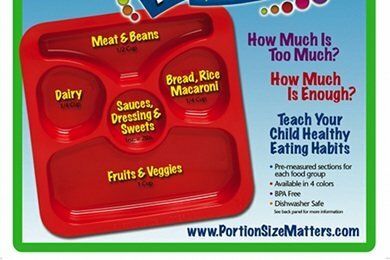 Portion Size Plates