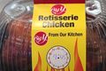 Is Rotisserie Chicken Healthy?