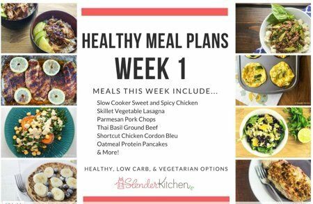 The Beginner's Guide to Vegetarian Meal Planning - Slender Kitchen