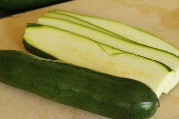 slicedzucchini.360