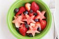 Watermelon Stars